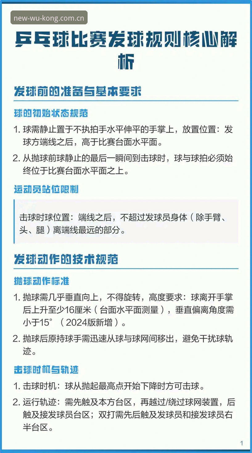 如何掌握悟空体育数据更新教程，让赛事比分不再错漏？